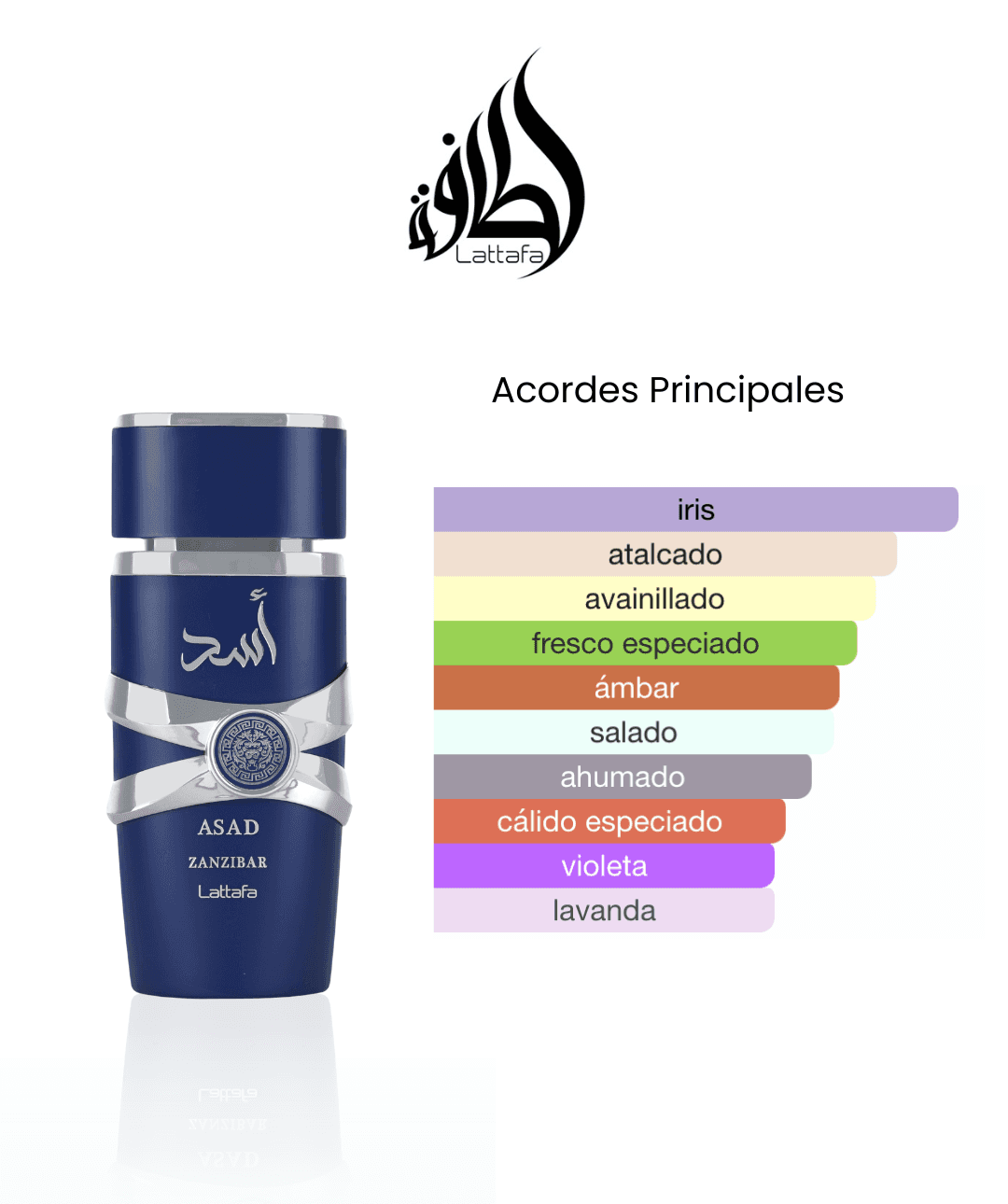 Perfume Lattafa Asad Zanzibar Men